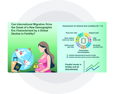 Graphical Abstract